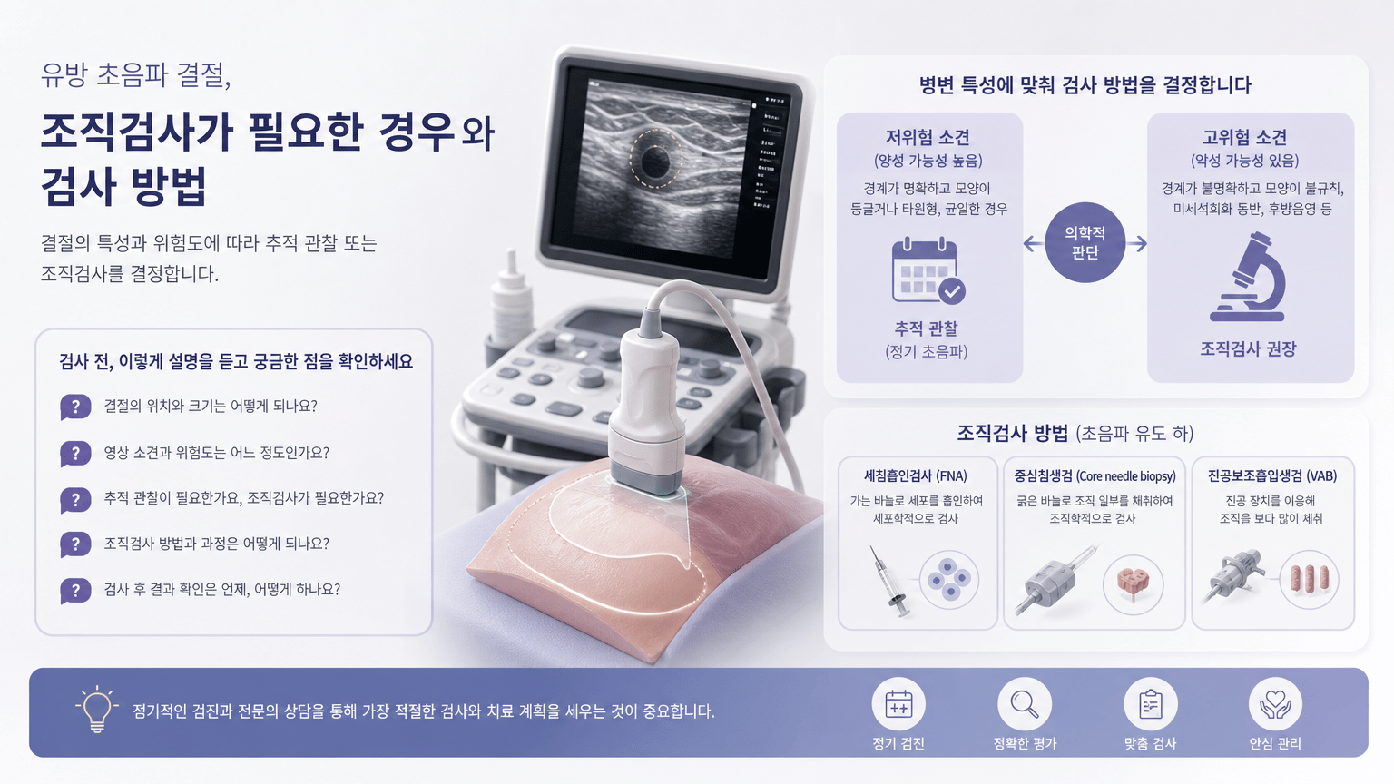 검사 방법이 병변 특성에 맞춰 결정된다는 점을 이해시키기