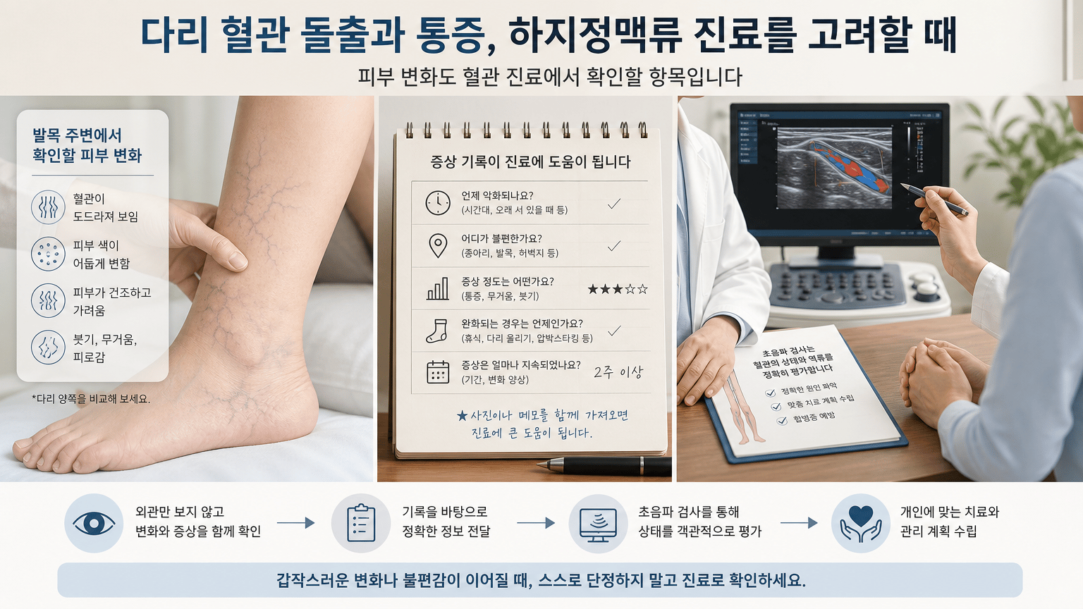 다리 혈관 돌출과 통증, 하지정맥류 진료를 고려할 때