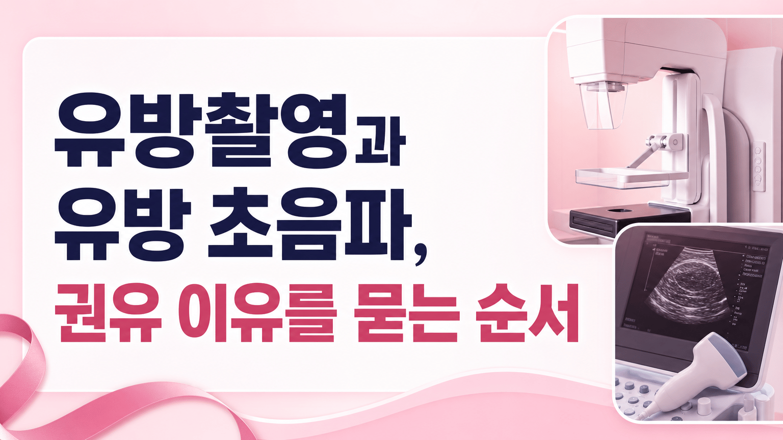 유방촬영과 유방 초음파, 권유 이유를 묻는 순서